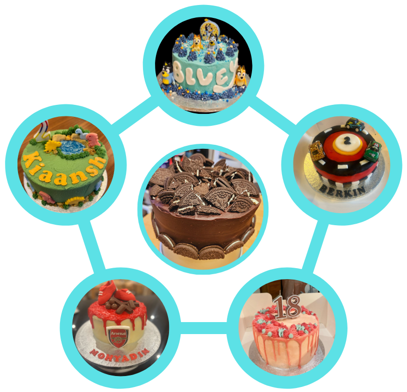 Free Cakes for Kids Images 
